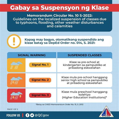 quezon city suspension|CLASS SUSPENSION – AUGUST 24, 2022 .